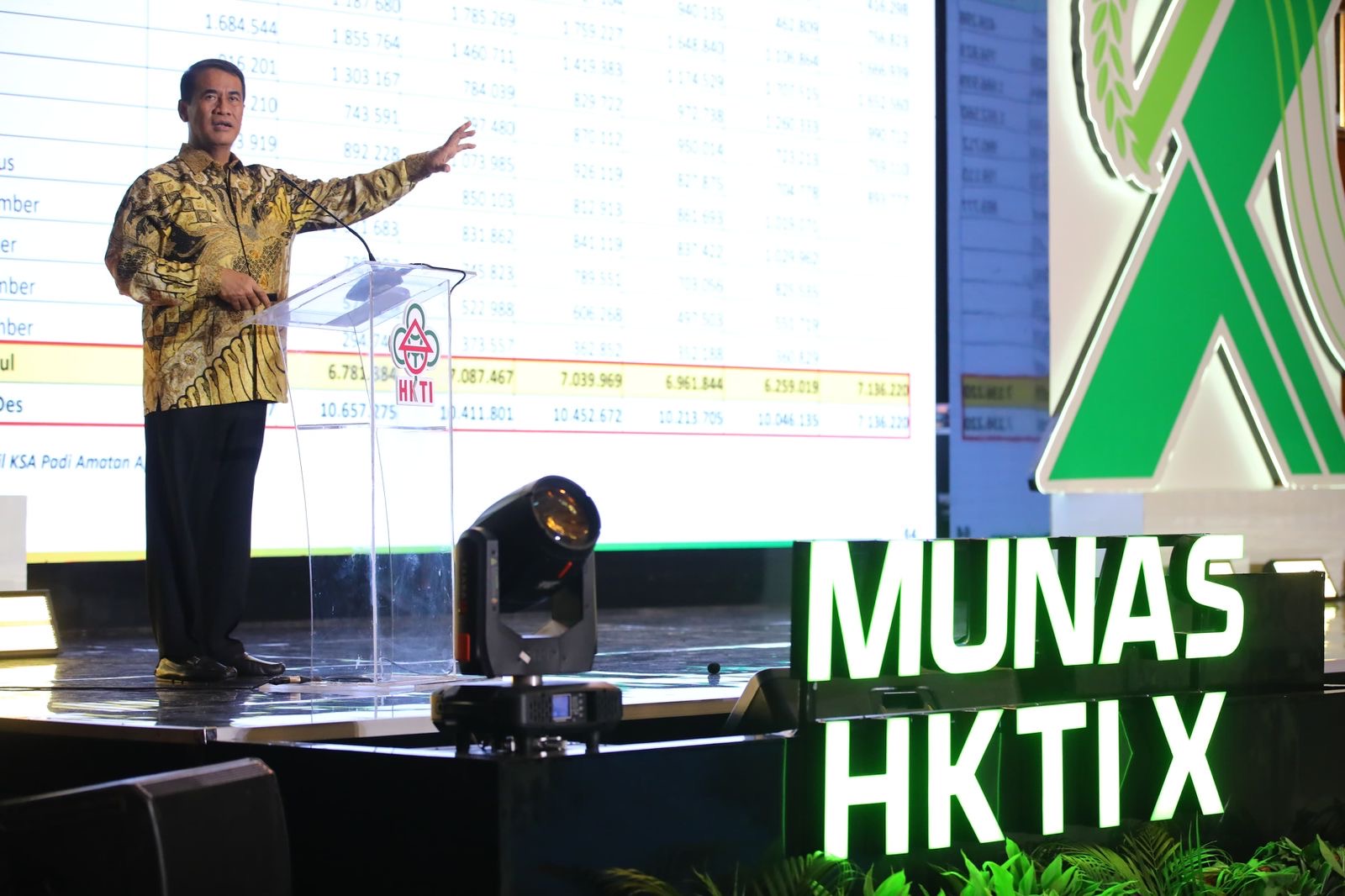 Mentan Amran Pastikan Penyatuan HKTI Perkuat Akselerasi Sektor Pertanian