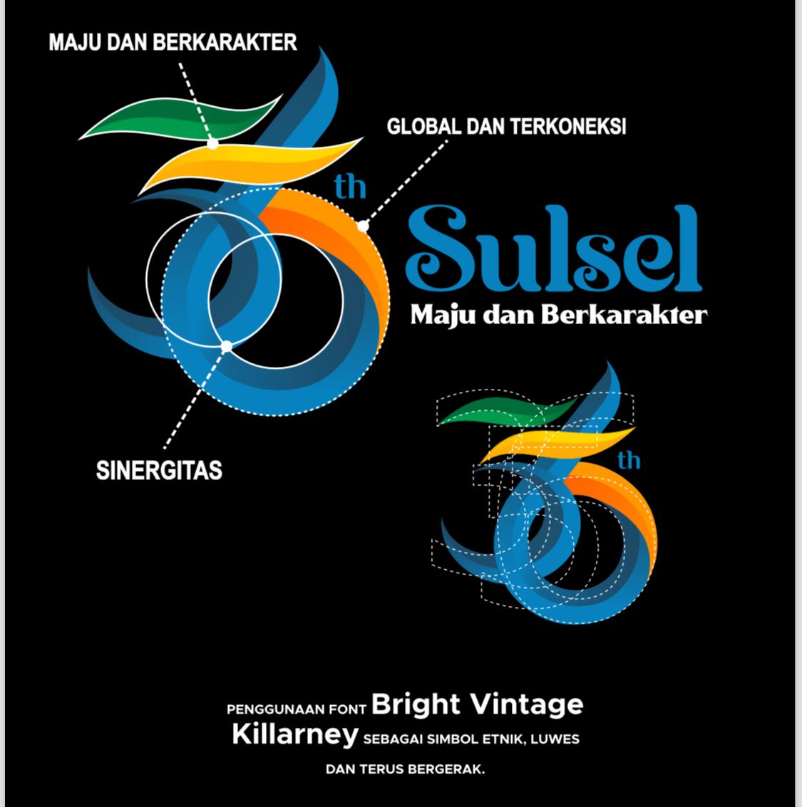 Tema HUT ke-356 Sulsel: “Sulsel Maju dan Berkarakter”, Logo Simbol Sinergitas*