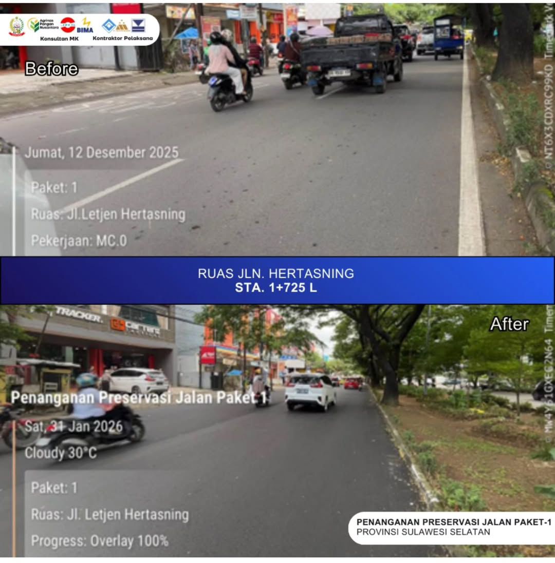 Preservasi Jalan Hertasning dan Burung-burung Tunjukkan Hasil Siginifkan