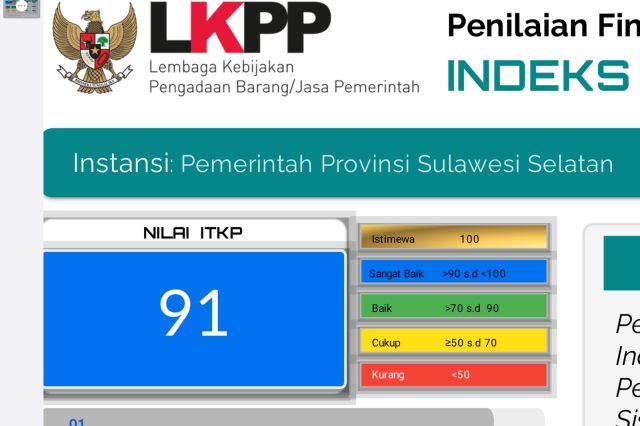 LKPP RI Akui PBJ Pemprov Sulsel Sangat Baik, Gubernur: Alhamdulillah Biro PBJ dan OPD Bekerja Baik