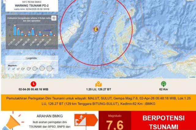 Breaking News! Waspada Gempa Besar 7,6 SR Goyangkan Manado
